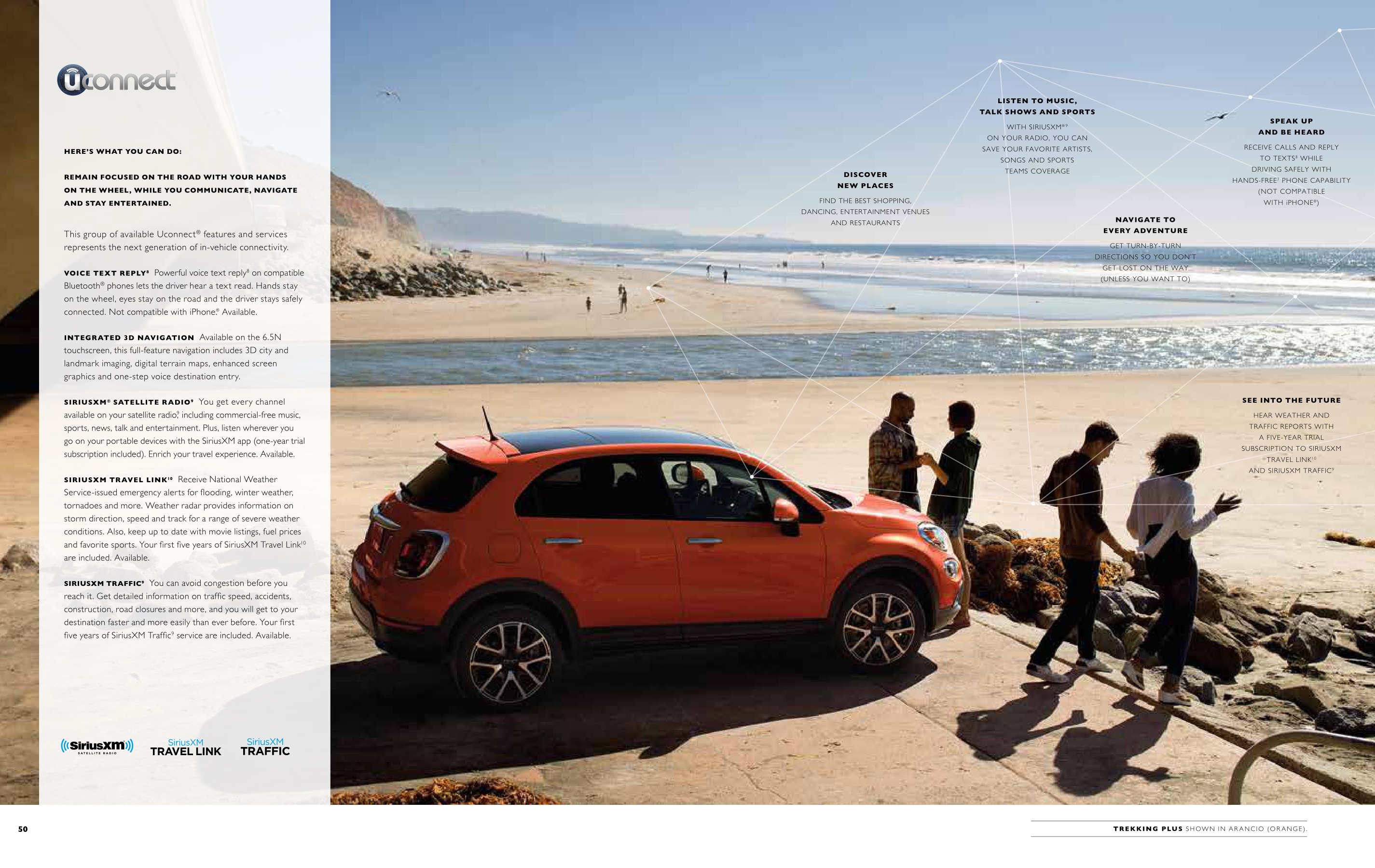 2016 Fiat 500X Brochure Page 19